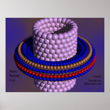 Célula de batería nana posters