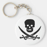 Cercador del pirata llaveros personalizados