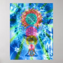 chakras más altos poster