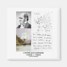 Charles Darwin (beagle Phylogenetics de Darwin HMS Imán
