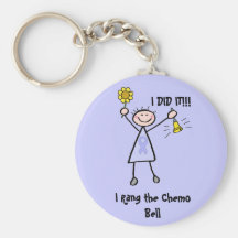 Chemo Bell - mujer de la cinta de la lavanda Llavero