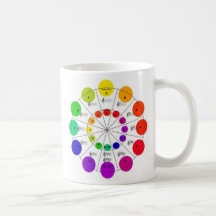 Círculo colorido de la taza de la rueda de quintos
