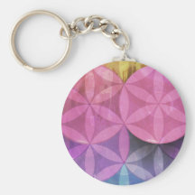 círculo de la flor llavero personalizado