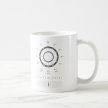 Círculo de quintos taza de café