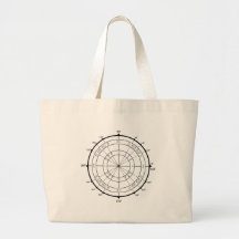 Círculo de unidad del friki de la matemáticas bolsas de mano