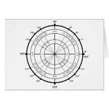 Círculo de unidad del friki de la matemáticas tarjeton