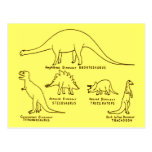 Clasificación del dinosaurio tarjeta postal