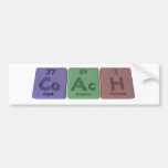 Coach-Co-Ac-H-Cobalt-Actinium-Hydrogen.png Etiqueta De Parachoque