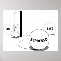 Combustible de Rocket Impresiones