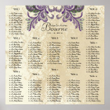 Comienzo en $13,20 tablas de la carta que asientan posters