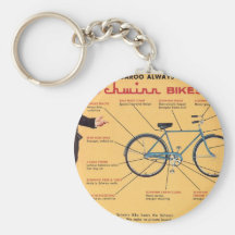 Componentes de la bici de Schwinn Llaveros Personalizados