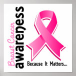 Conciencia 5 del cáncer de pecho poster