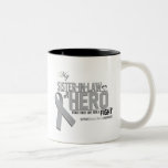 Conciencia del cáncer de cerebro:  cuñada taza