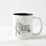 Conciencia del cáncer de cerebro: mamá tazas