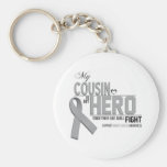 Conciencia del cáncer de cerebro: primo llavero personalizado