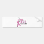 Conciencia del cáncer de pecho: primo etiqueta de parachoque