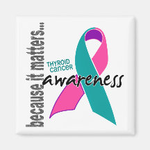 Conciencia del cáncer de tiroides imanes  