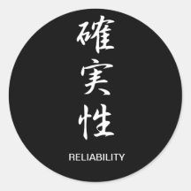 Confiabilidad - Kakujitsusei Etiqueta