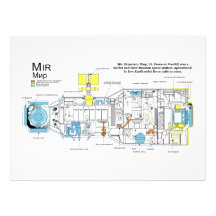 Configuración interna del módulo de la base DOS-7  Invitacion Personalizada