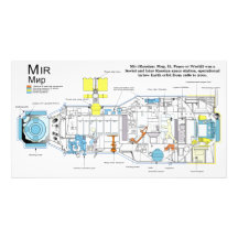 Configuración interna del módulo de la base DOS-7  Fotografía