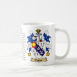 Cono, el origen, el significado y el escudo tazas