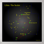 Constelación de Libra The Scales Poster