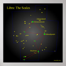 Constelación de Libra The Scales Poster