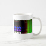 Consumición de la estrella tazas