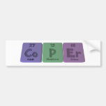 Coper-Co-P-Er-Cobalt-Phosphorus-Erbium.png Etiqueta De Parachoque