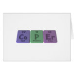 Coper-Co-P-Er-Cobalt-Phosphorus-Erbium.png Tarjetón
