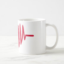 Corazón Taza De Café