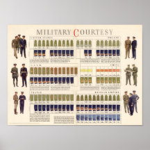 Cortesía militar posters