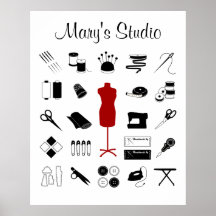 Cosa el poster derecho con el modelo del sastre