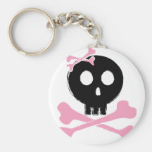 Cráneo bosquejado del caramelo en negro llaveros personalizados