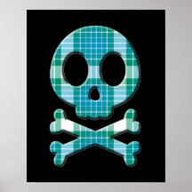 Cráneo de la tela escocesa del océano poster