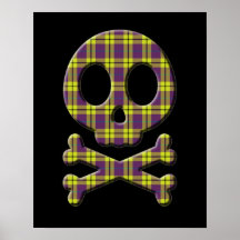 Cráneo de la tela escocesa poster