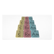 Cream-C-Re-Am-Carbon-Rhenium-Americium.png Tarjeta Fotográfica