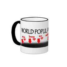Cronología de la población de mundo tazas
