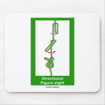 Cuadro direccional ocho (Knotology) Tapete De Raton