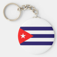 CUBA LLAVERO