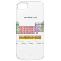 Cubierta del iphone 5 de la tabla periódica iPhone 5 funda