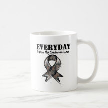 Cuñada - Srta. diaria My Hero Military de I Tazas
