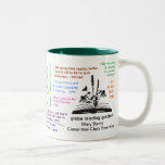 De agradecimiento de Maria - v2 Tazas De Café