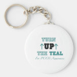 DÉ VUELTA ENCIMA DEL TRULLO (PCOS) LLAVERO