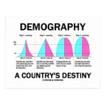 Demografía el destino de un país (cuatro etapas) postal