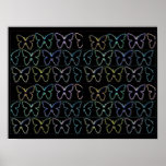 Demostración de la mariposa poster