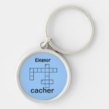 Desconcierte el Swag de Cacher Geocaching o añada  Llavero Personalizado