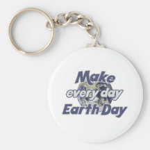 Día de la Tierra Llavero Personalizado