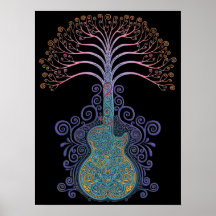 Día del Guitree Poster