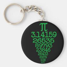 Día feliz del pi llavero personalizado